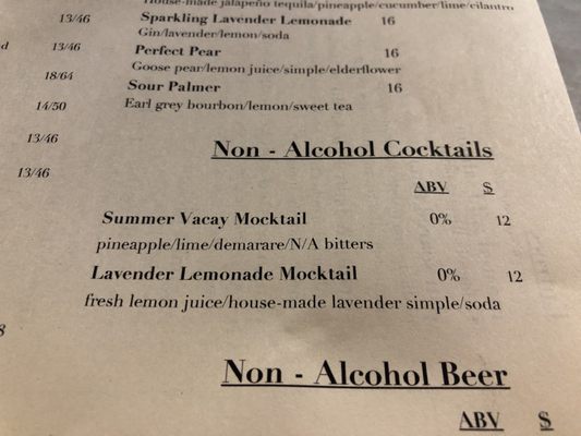 Market Bistro by null