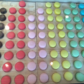 Joy Macarons - Macarons Near Me - Dallas, Texas Joy Macarons - Macarons Near Me - Dallas, Texas