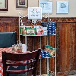 Capo's Pizzeria - "Italian Market"
