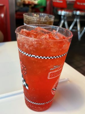 Nifty Fifty's by null