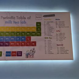 Nice little chart of their teas and offerings. Nice little chart of their teas and offerings.