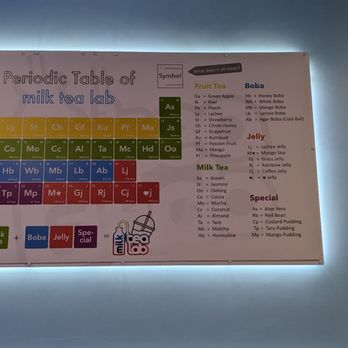 Milk Tea Lab - Nice little chart of their teas and offerings. - Bubble Tea Near Me - San Diego, California Milk Tea Lab - Nice little chart of their teas and offerings. - Bubble Tea Near Me - San Diego, California