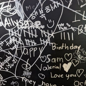 Butcher 360 - That's me. Lost count since they don't have the chalk markers out anymore. Lmao - Barbeque Near Me - North Brunswick, New Jersey Butcher 360 - That's me. Lost count since they don't have the chalk markers out anymore. Lmao - Barbeque Near Me - North Brunswick, New Jersey