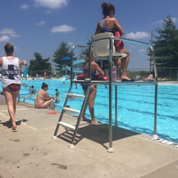 Blue Springs Centennial Pool-Plex