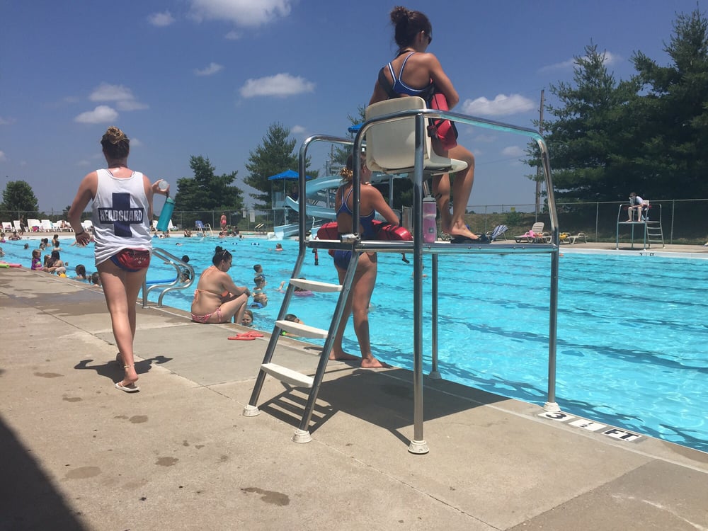 BLUE SPRINGS CENTENNIAL POOLPLEX Updated October 2024 2401 NW