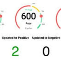 New Journey Credit Repair - Thank you so much for all that you did to help me get my credit together. Your the bomb.com