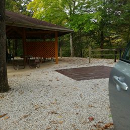 Our plot