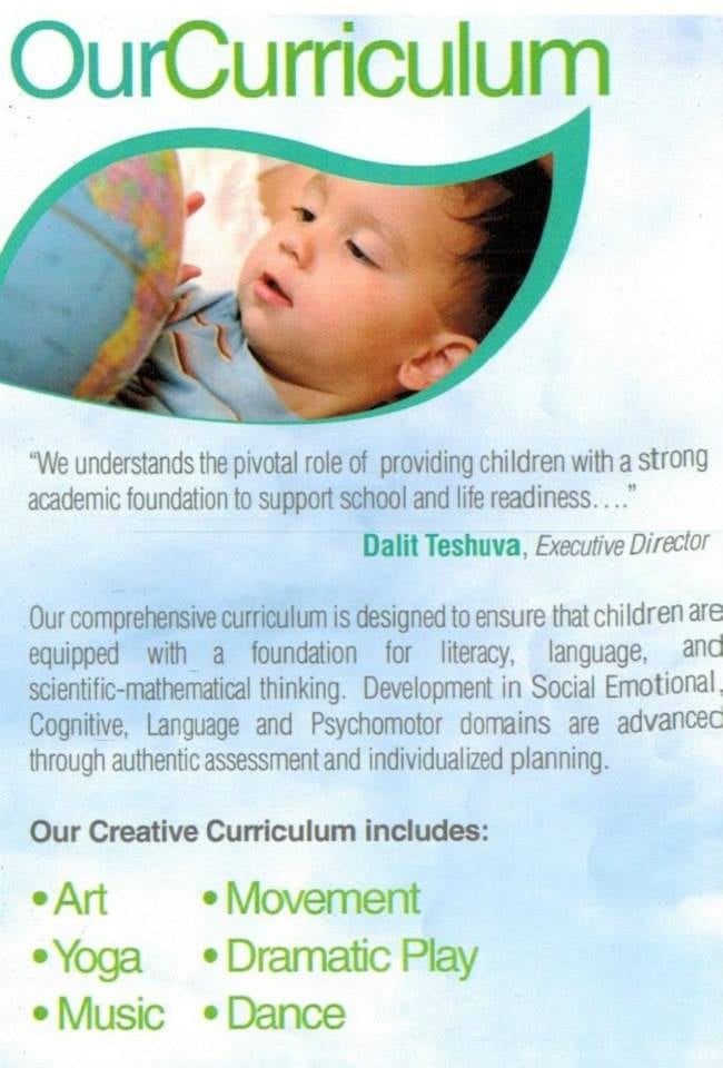 All My Children Daycare & Nursery Schools - childcare center in New York, NY