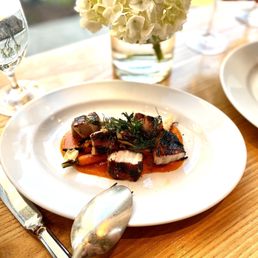 Pork Belly