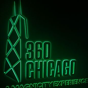 360 Chicago - Signage - Observatories Near Me - Chicago, Illinois