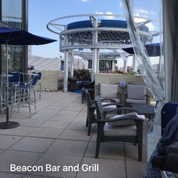 Beacon Rooftop Sky Bar