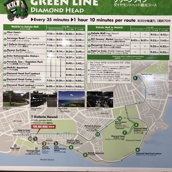 Waikiki Trolley - Bus Tours Near Me - Honolulu, Hawaii