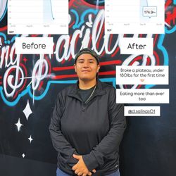 BZ Fit - Results