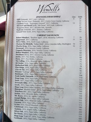 Menu photo 2 Wendell's Ruidoso, NM