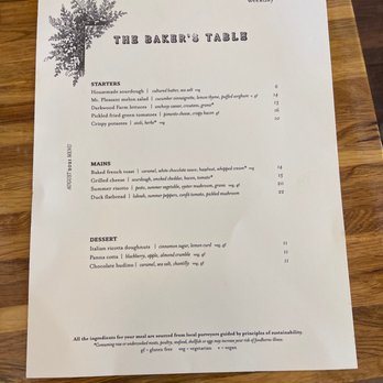 The Baker’s Table - Weekday August drink menu - New American Near Me - Newport, Kentucky The Baker’s Table - Weekday August drink menu - New American Near Me - Newport, Kentucky