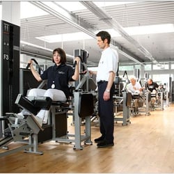 Kieser Training