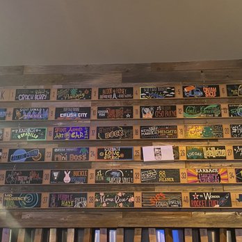 Bungalow Heights - Beers - Bars Near Me - Houston, Texas