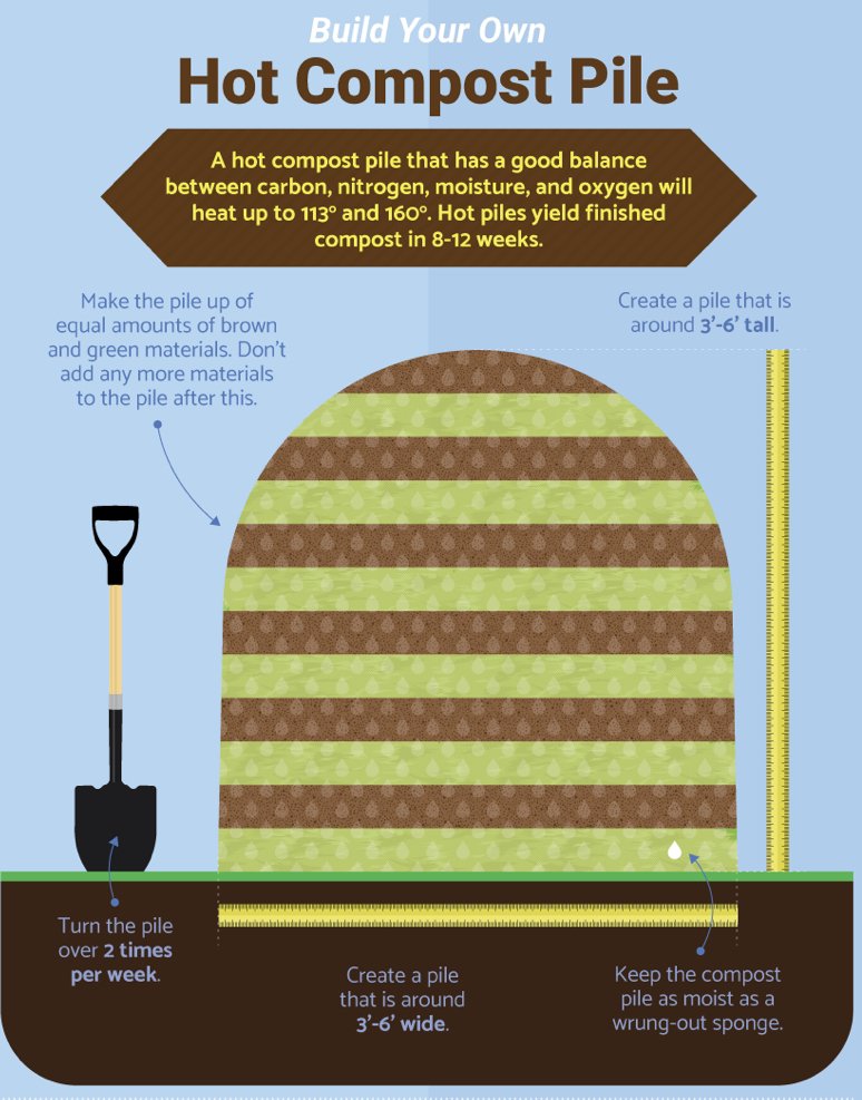 RUBBER CITY REUSE 21 Photos 526 S Main St, Akron, Ohio Recycling