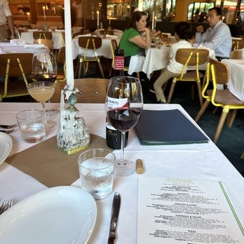 Coppa Osteria - Italian Near Me - Houston, Texas