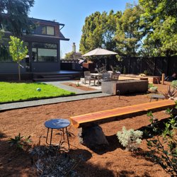 Bay Area Lawn Care
