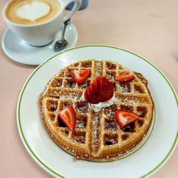 Wonder City Coffee