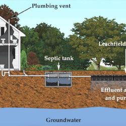 Arlington Hardware Co