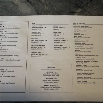 Indaco - Drink menu - Wine Bars Near Me - Nashville, Tennessee Indaco - Drink menu - Wine Bars Near Me - Nashville, Tennessee