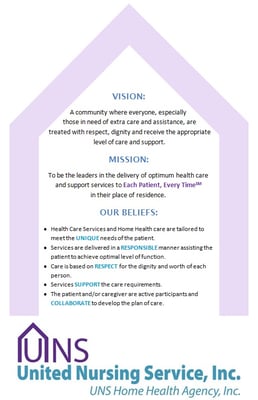 United Nursing Service