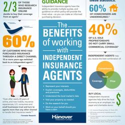 Beat Insurance Services - More benefits of working with an independent agent