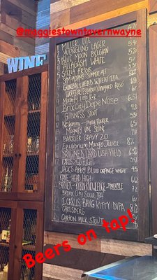 Menu photo 4 Maggies Town Tavern Wayne, NJ Menu photo 4 Maggies Town Tavern Wayne, NJ