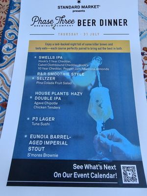 Standard Market by null