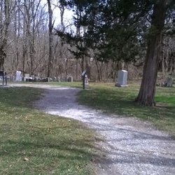 Old Friends Cemetery Park - small cemetery at the back of the park