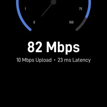 PhoenixLink Rentals - Typical speed at our campsite - Audio/Visual Equipment Rental Near Me PhoenixLink Rentals - Typical speed at our campsite - Audio/Visual Equipment Rental Near Me