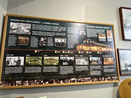 Oscar Getz Museum of Bourbon History by null