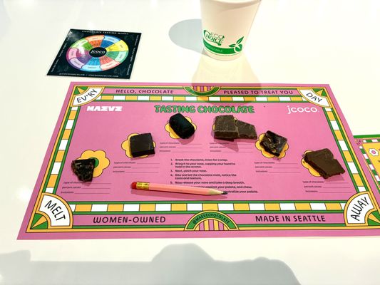 Seattle Chocolate Factory by null