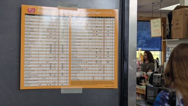 Menu photo 1 The Milk Run East Durham, NY Menu photo 1 The Milk Run East Durham, NY