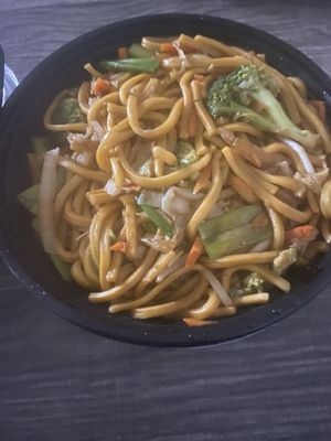 Top China by null