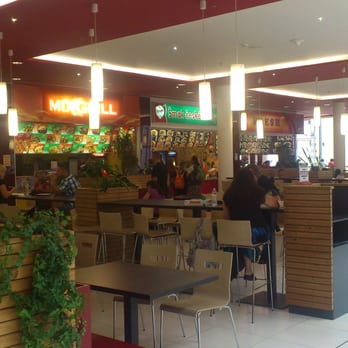 Forum - Shopping Centers Near Me