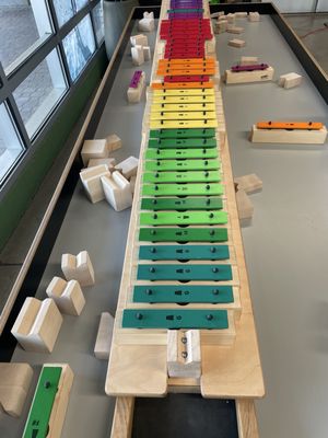 World of Wonders Science Museum by null