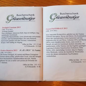 Grausenburger - Wine Bars Near Me - Vienna, 9 Grausenburger - Wine Bars Near Me - Vienna, 9