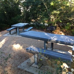 Artist Grove Park