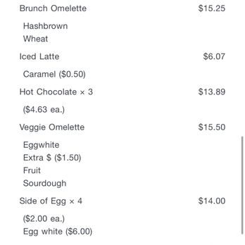 The Brunch Cafe - Cafes Near Me - Anaheim, California The Brunch Cafe - Cafes Near Me - Anaheim, California