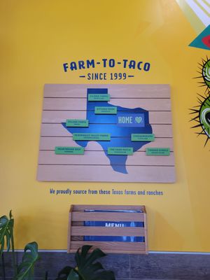 Tacodeli by null