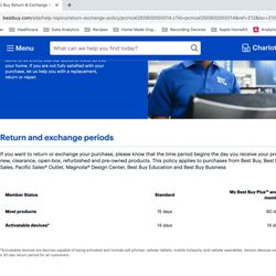 Best Buy - Mooresville - Best Buy return policy with clear terms which their employees refused to honor.