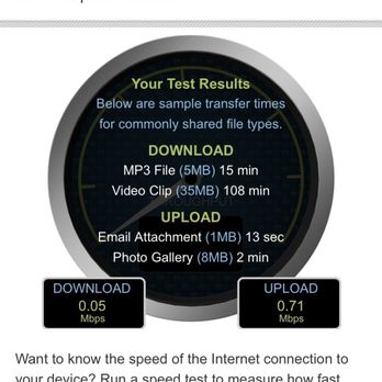 AT&T Internet - Internet Service Providers Near Me
