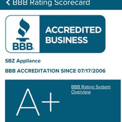 SBZ Appliances
