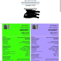 All Ways Heating & Air - Estimate