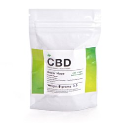 Cbd on 12th