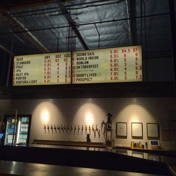 MadeWest Brewing Company - Breweries Near Me - Ventura, California MadeWest Brewing Company - Breweries Near Me - Ventura, California