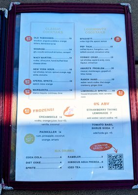 Menu photo 3 Loudmouth Austin, TX Menu photo 3 Loudmouth Austin, TX